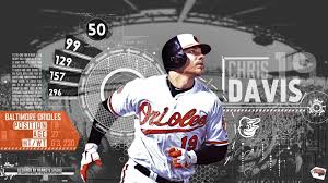 7thGypsy's tweet photo. #WeWontStop @BY1959
@Orioles #paycHRisDavis
#SeeHowEasyThatWas
#ImJustTrying2Help
#GetTheShowOnTheRoad https://t.co/7TNfWP1adI