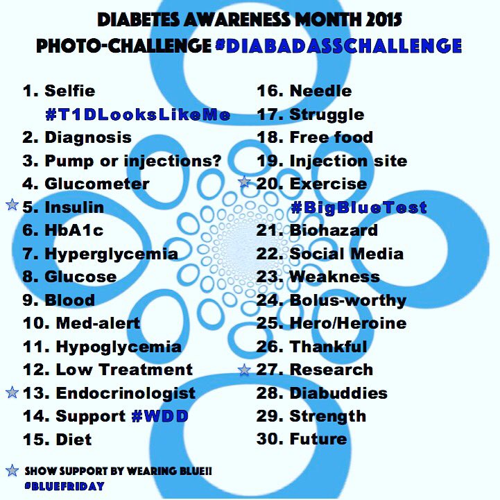 _diabadass's tweet photo. HAPPY DIABETES AWARENESS MONTH!! 🔵📟💉🌎💙 I'm so excited to share my experiences with the #doc and planet earth!! https://t.co/tHQBk21R6L