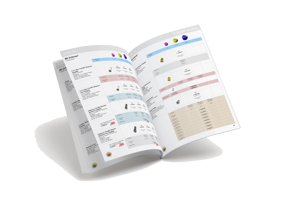 Target 3D tweet media