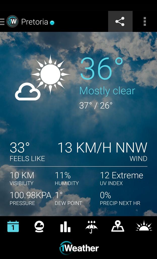 Miglet's tweet photo. 36° C, mostly clear in Pretoria

From 1Weather for Android. https://t.co/pt2udTd1AL https://t.co/fQIrcTSwfU