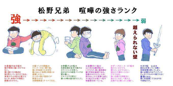 慈雨ほちさん の最近のツイート 1 Whotwi グラフィカルtwitter分析