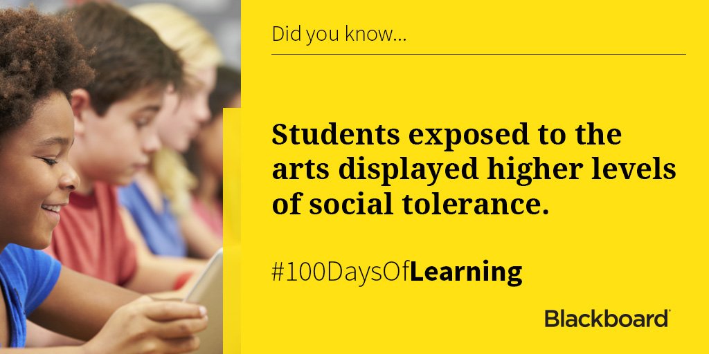 Blackboard's tweet image. Students exposed to the arts display higher levels of social tolerance. Share your learning: #100DaysOfLearning
