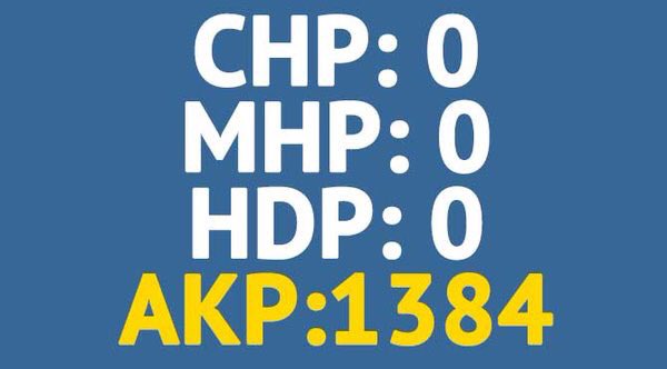 denizvemarti1's tweet photo. seçimlerin tek değişmeyeni; HIRSIZLAR yine HIRSIZ 

Mükerrer oy kullanıp gözaltına alınanlar tam AKP'den
#secim2015 https://t.co/2IXe92wvMC