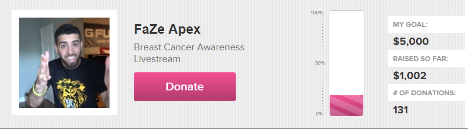 FaZeApex's tweet photo. You guys raised $1000 so @StreamMe is giving away 3 more PS4s. COME QUICK B4 THEY'RE GONE https://t.co/UrnNQXHcH4 https://t.co/zIAZlQt4f2