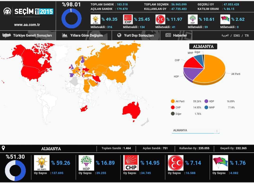 CSv5LwWWEAUFqSu.jpg:large