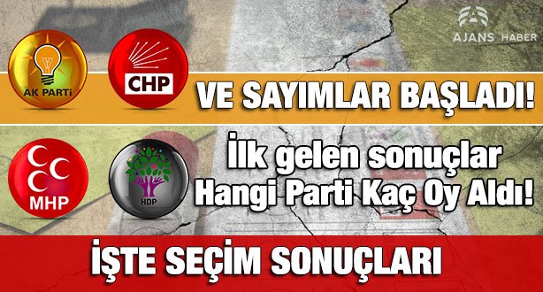 AjansHaberResmi's tweet photo. Türkiye geneli açılan sandık %25 
İlk gelen oylara göre sonuçlar;   #oykullan #secim2015 https://t.co/3AIKwCzT6N https://t.co/tQBCKhd1bd
