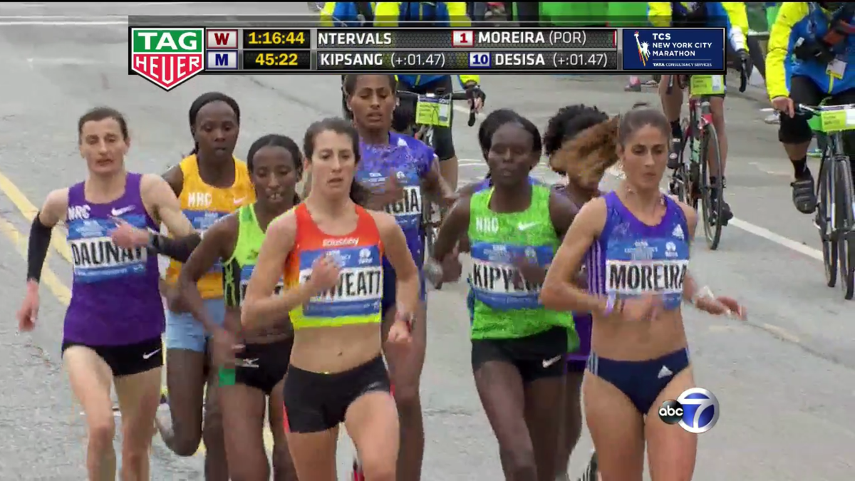 letsrundotcom tweet picture