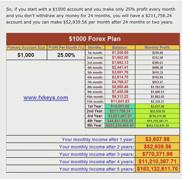 PcardMillioneer's tweet photo. #sharktank #fitea #ysbh #gpsfunnel #mca #mlm #riseandgrind #MakeMoneyatHome #MakeAmericaGreatAgain seemylastpost https://t.co/tdDnvhl6ly