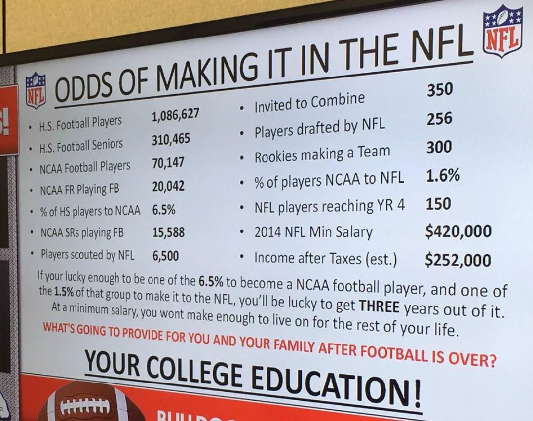 rgr3d75's tweet photo. If only more heeded what it all truly means in the end.  How many have the intellectual ability to achieve a degree. https://t.co/f27SKJruEZ