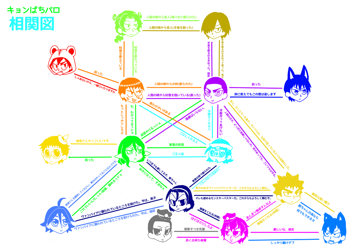 キョンシー東堂 キョンぱち Kyonpachi 3 Twitter キョンシー東堂 キョンぱち Kyonpachi 3 Twitter