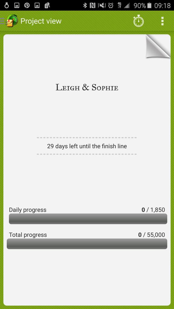 EveyJacob's tweet image. OK, working title in place for #L&amp;amp;S, #WriteOMeter project created, let's #NaNoWriMo this thing.