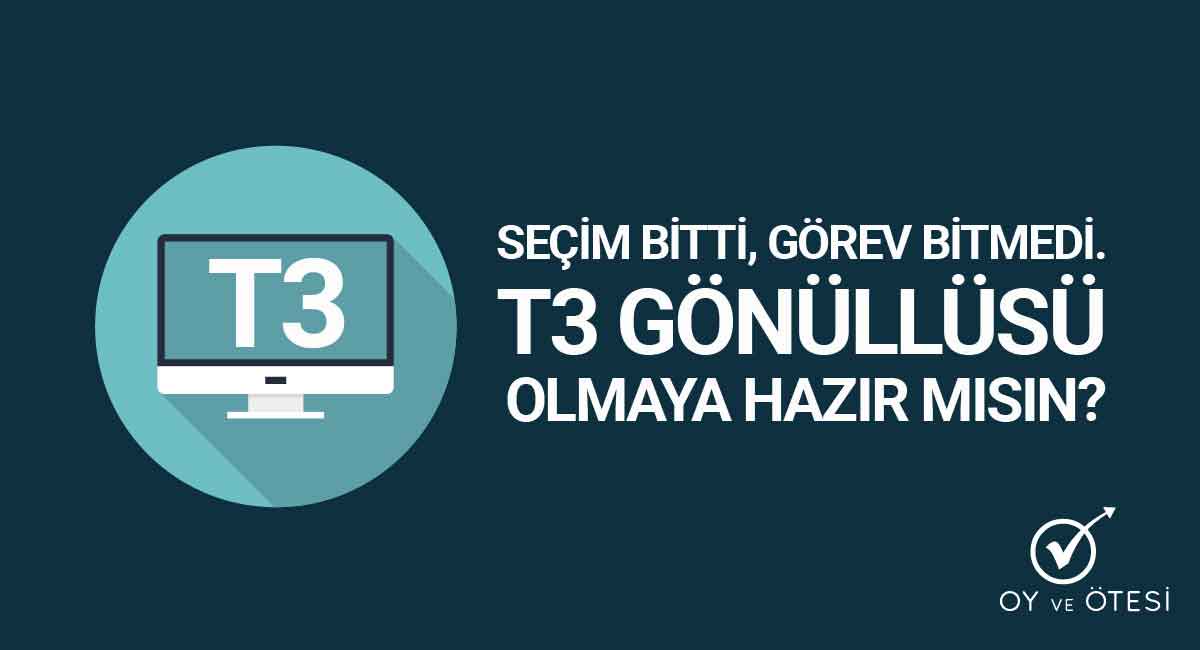 T3'ü açabilmek için tutanakların girişini bekliyoruz.Tutanaklar toplanmaya başladı.
Gözünüz bizde olsun.