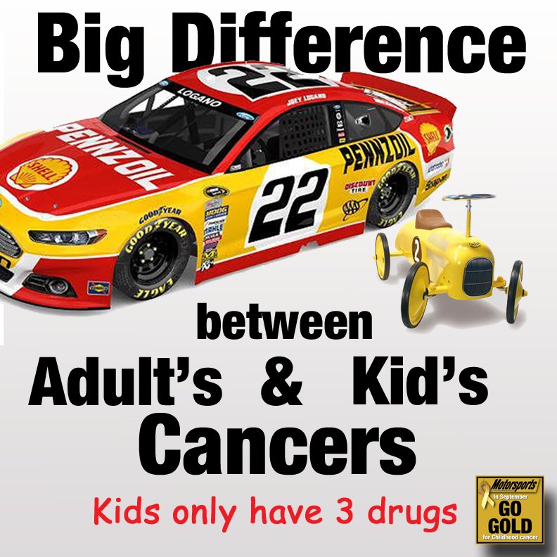 JoeBaber1's tweet photo. #ChidhoodCancer only has 3 drugs. Kids cancer is different. https://t.co/qfHvKw2tFR @HappyQuailPress @WildAngel6 https://t.co/6PcnIx8K7Z