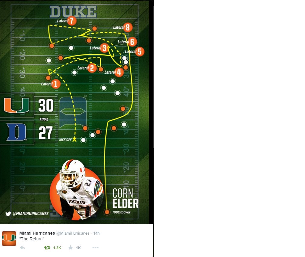 OFFICIALS SUSPENDED!  The ACC suspends the refs, replay officials from the Duke-Miami game.. bit.ly/1HltjjZ?utm_me… https://t.co/ysjcLA7jwG