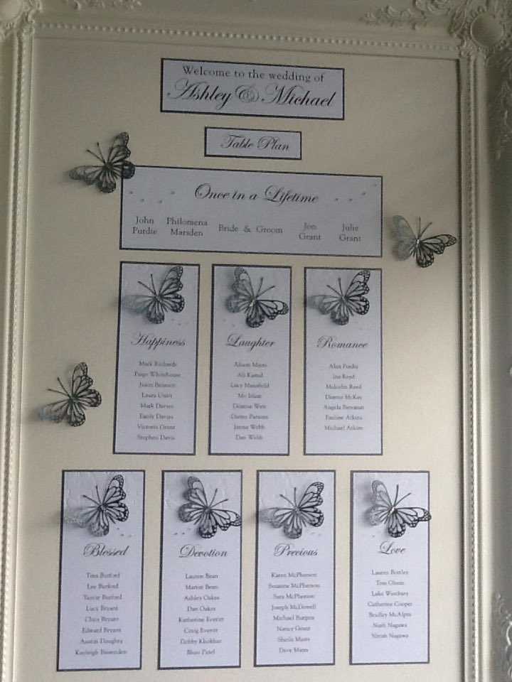 pfhdesigns's tweet photo. How about a RT for this beaut made by me #penniesfromheaven tomorrows wedding #coolingcastlebarn #tablestationery https://t.co/UdeAhQYxun