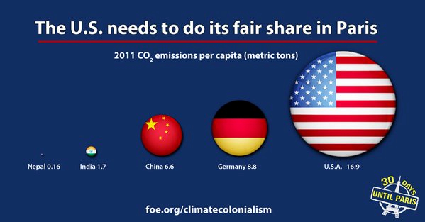 tveitdal's tweet photo. The US needs to do its fair share in Paris. https://t.co/QuyTT86pJ8