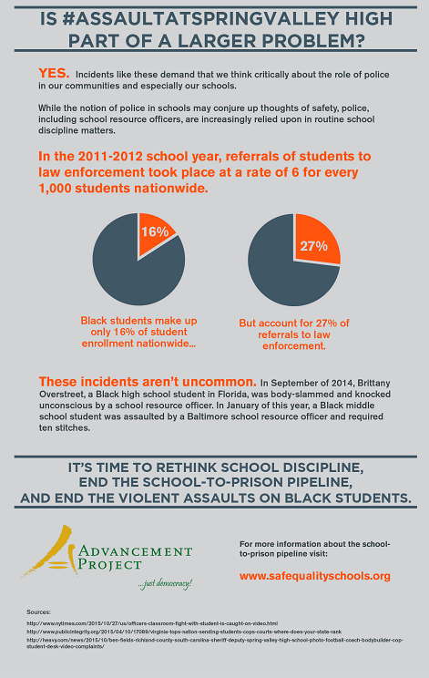 BAJItweet's tweet image. What you NEED to know about the #AssaultatSpringValleyHigh