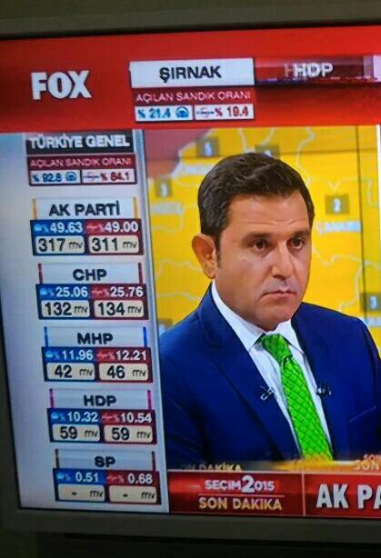 SunahanK's tweet photo. Fatih MORtakal 😄😂😂😂
#fatihportakal https://t.co/bOGWo8q5NL