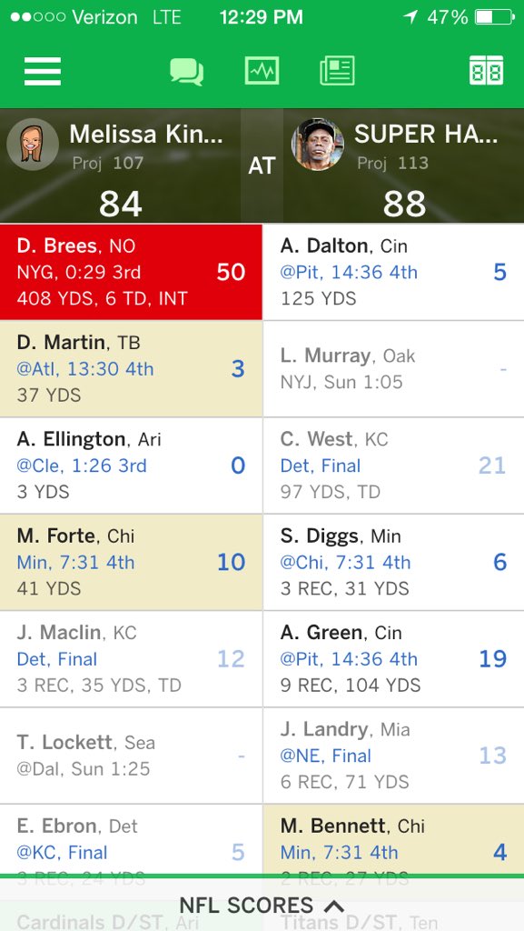 StephenBarnes3's tweet photo. #FuckBrees https://t.co/c2cT1YBoKE