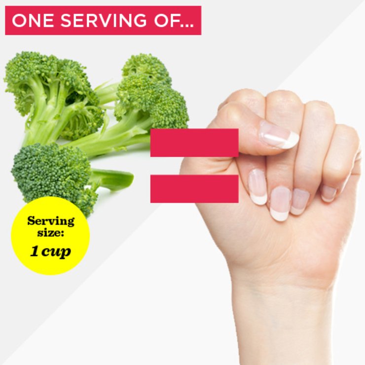 WomensHealthMag's tweet photo. 19 ways to measure perfect and healthy portion sizes: https://t.co/BOKxp0cpvr https://t.co/RxiJceEkeB