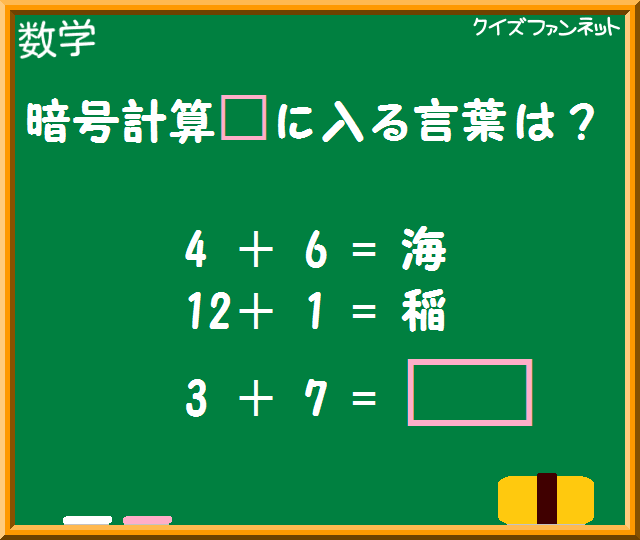 クイズファンネット Quizfunnet Twitter クイズファンネット Quizfunnet Twitter