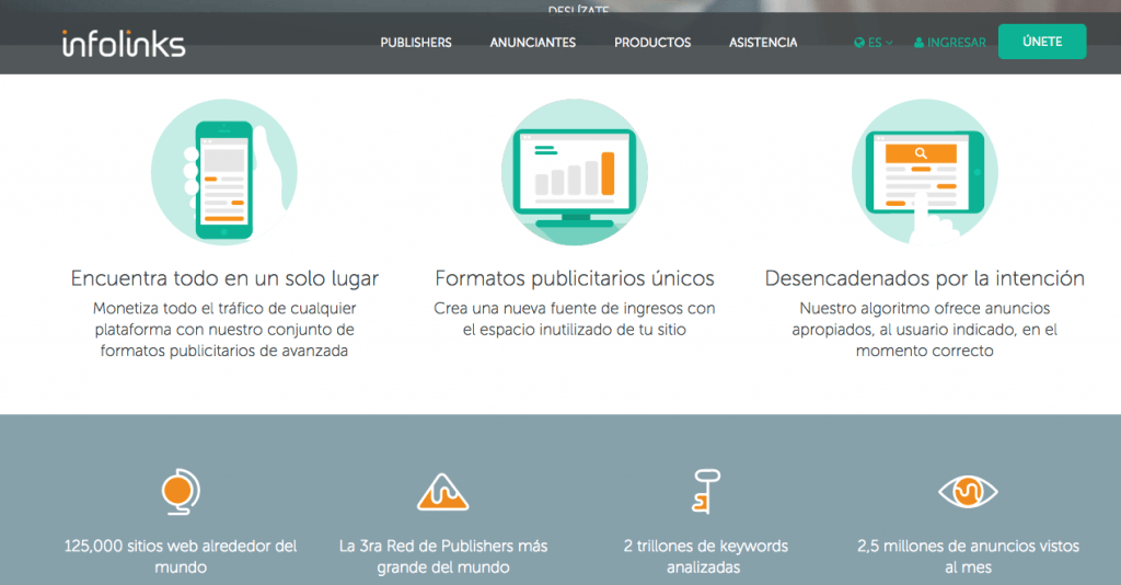alternativasads's tweet photo. Infolinks es una excelente plataforma para ganar dinero con tu proyecto online y por tanto… https://t.co/oKPYQO0x1O https://t.co/vEfFfOvHmb