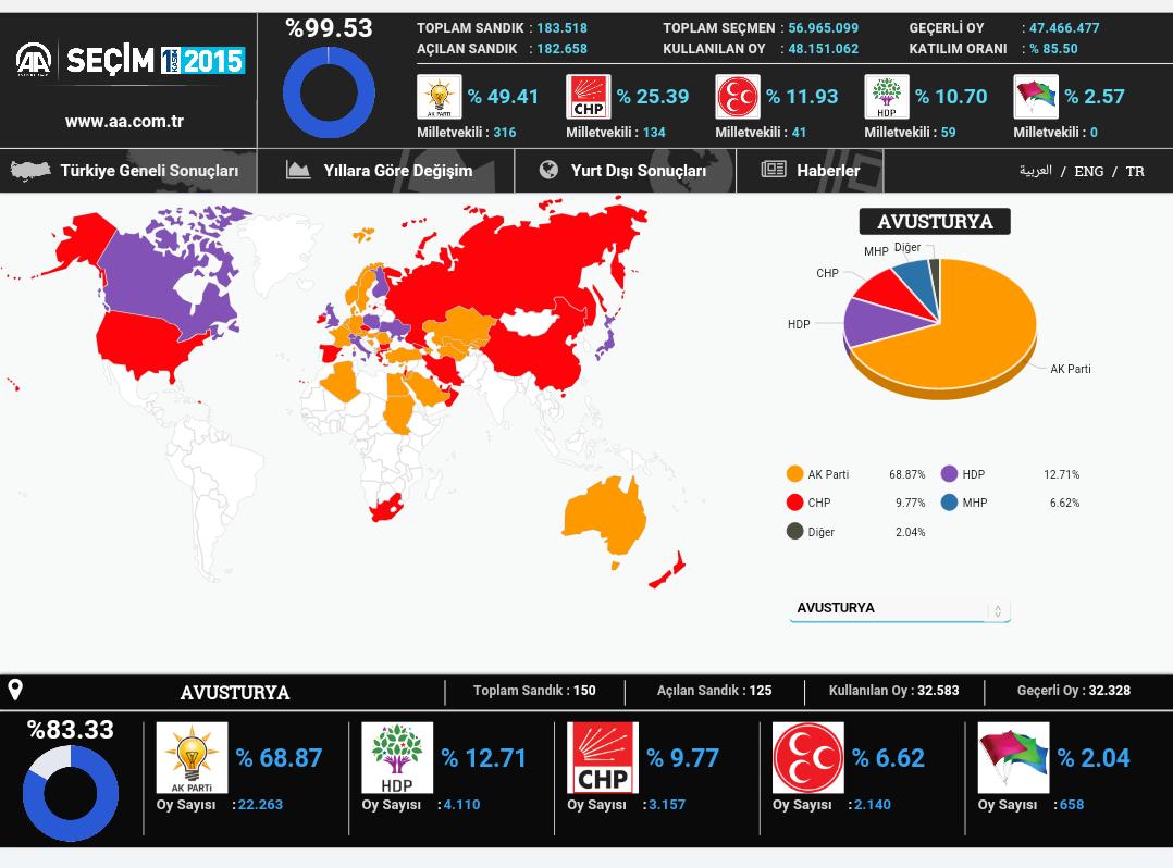 CSwg0CEWcAExM1S.jpg:large