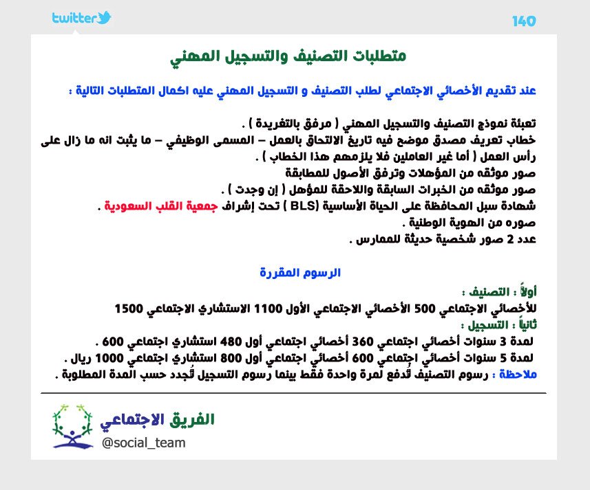 نموذج اختبار الهيئة السعودية للتخصصات الصحية