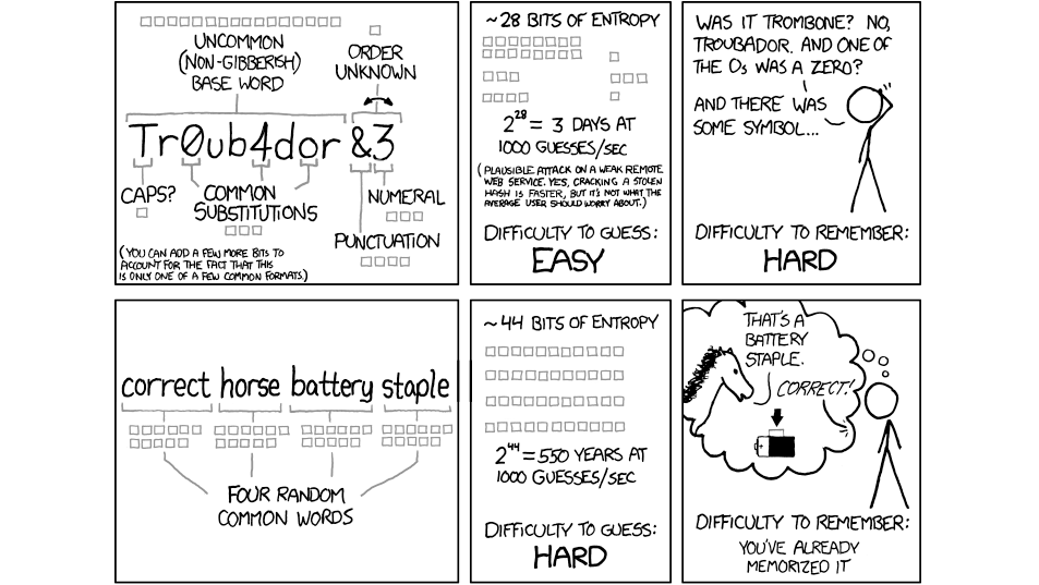 GizmodoES's tweet image. No deberías poder recordar tu contraseña (o por qué esta viñeta de XKCD es incorrecta) gizmo.do/xHNFBNG