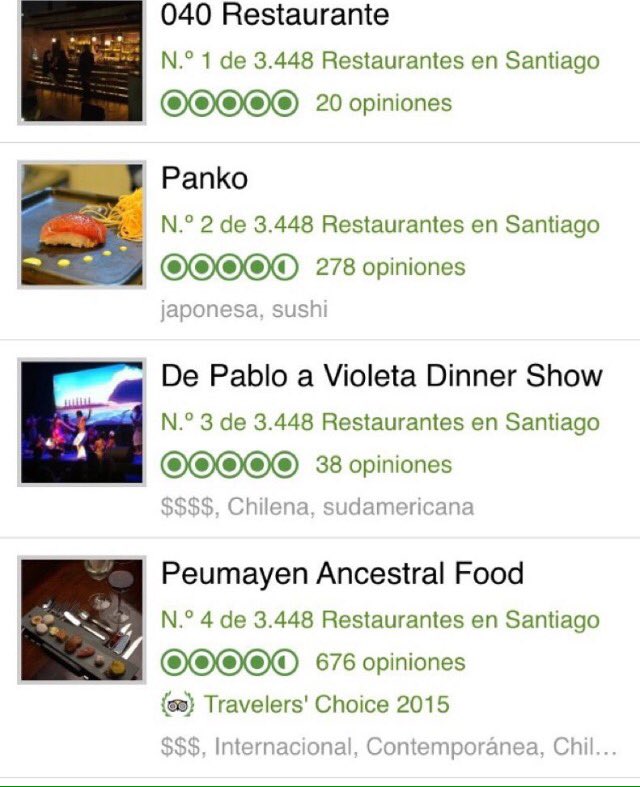 N*1 en @TripAdvisor!! Excelente equipo <a href="/SergioBarrosoU/">sb</a> <a href="/MatiasKaempfer/">Matías Kaempfer K.</a> @criticasraul <a href="/restaurante040/">Restaurante 040</a>