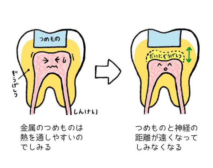 氷 恋したあの人は日輪武将