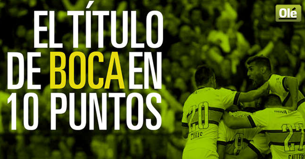 DiarioOle's tweet photo. El título de Boca en 10 puntos ▶ https://t.co/5hfqOowHfY https://t.co/zdMMWnmPi4