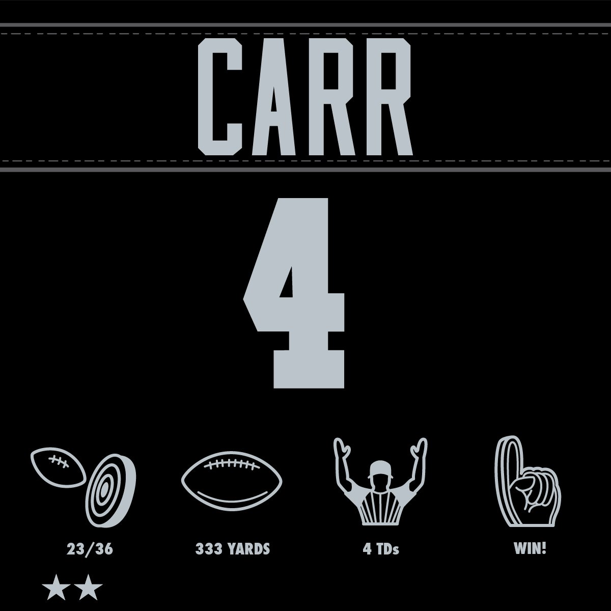 NFL's tweet image. Have a Day, @derekcarrqb! #NYJvsOAK