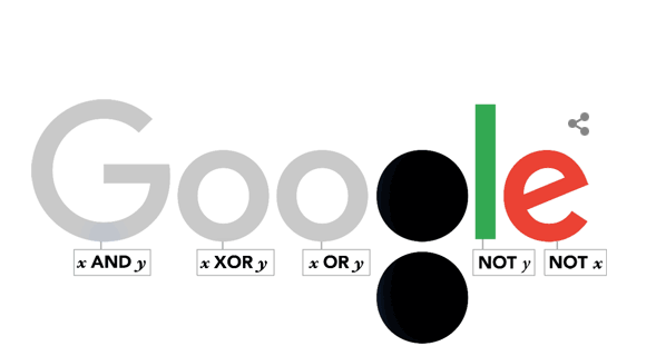 fxwzi's tweet image. #logicgates: still remember these from my GCSE electronics class. Pretty cool.