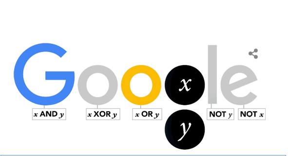 fxwzi's tweet image. #logicgates: still remember these from my GCSE electronics class. Pretty cool.