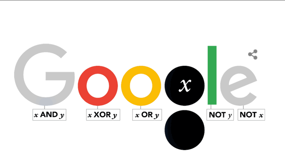 fxwzi's tweet image. #logicgates: still remember these from my GCSE electronics class. Pretty cool.