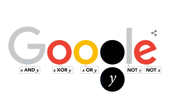 fxwzi's tweet image. #logicgates: still remember these from my GCSE electronics class. Pretty cool.