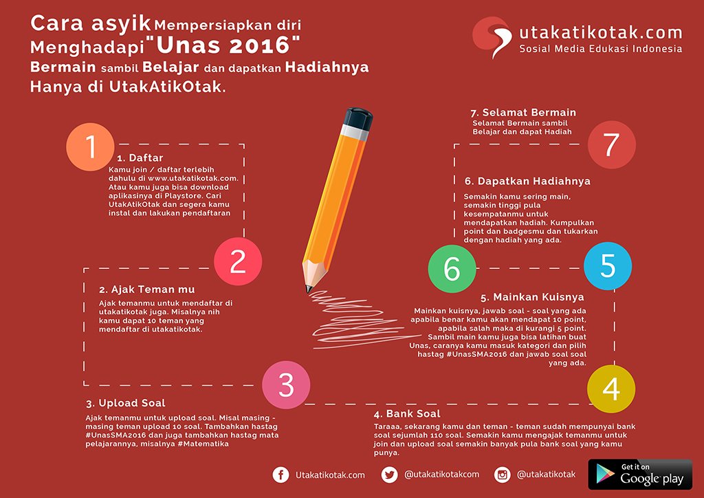 Utak Atik Otak tweet media