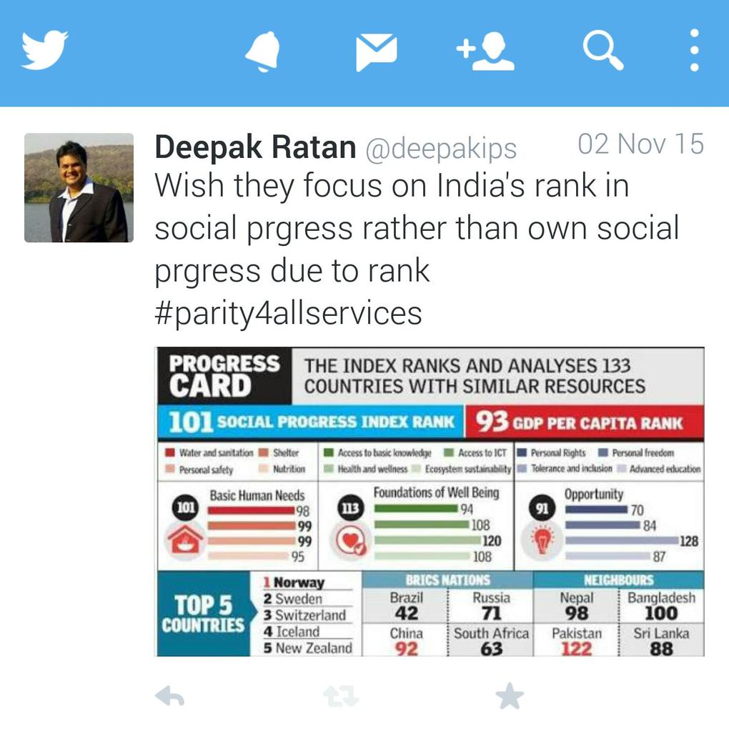 ---
---
Sent by WhatsApp
