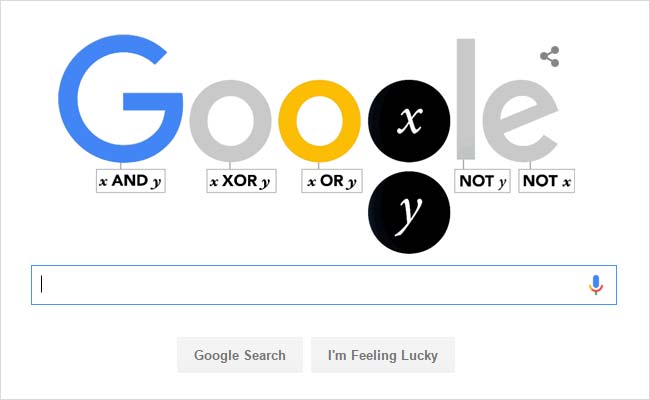 ndtv's tweet photo. Google celebrates English mathematician George Boole's 200th birthday https://t.co/M7LkXXmjSF https://t.co/b4325wS4NY