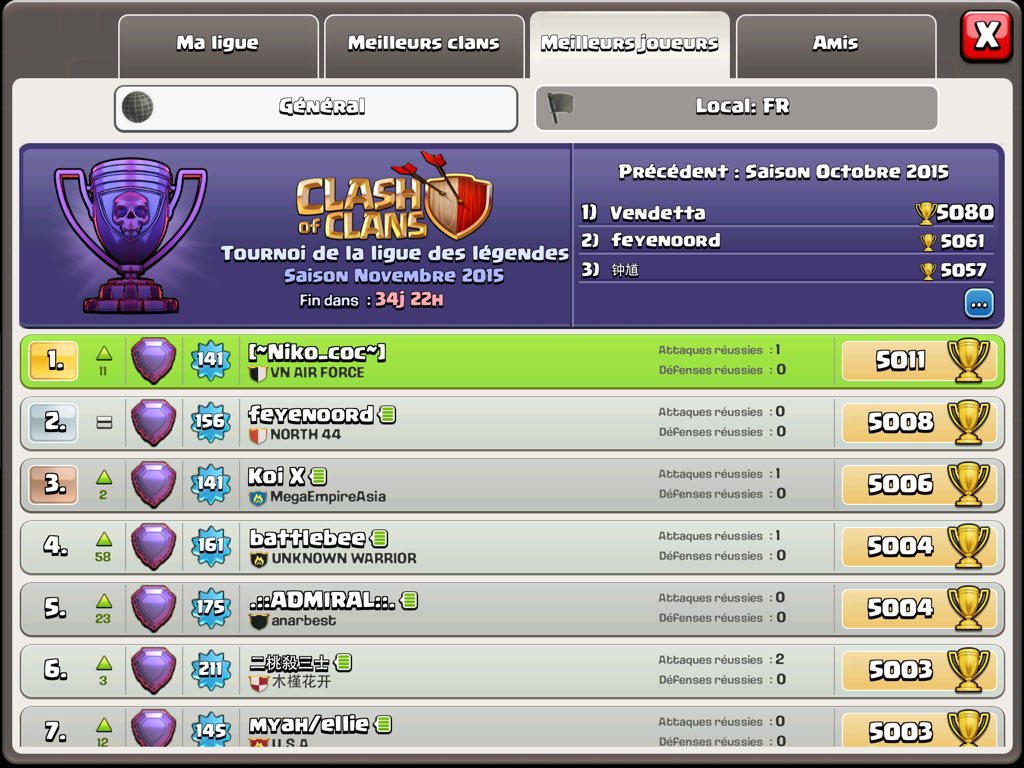 Nikococ__'s tweet photo. Et voila c'est fait meilleur joueur du monde ! 😱 https://t.co/nRcB8ef3A7