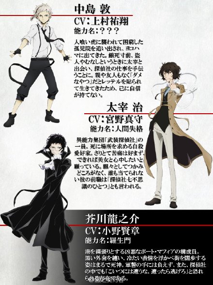 世界新聞台na Tviteru Tv动画 文豪野犬 新主视觉图及中岛敦 太宰治 芥川龙之介人设图首次公开 Cast 上村裕翔 宫野真守 细谷佳正 神谷浩史 丰永利行 花 仓洸幸 嶋村侑 小见川千明 小山力也 小野贤章 监督 五十岚卓哉 脚本 榎户洋司 T Co