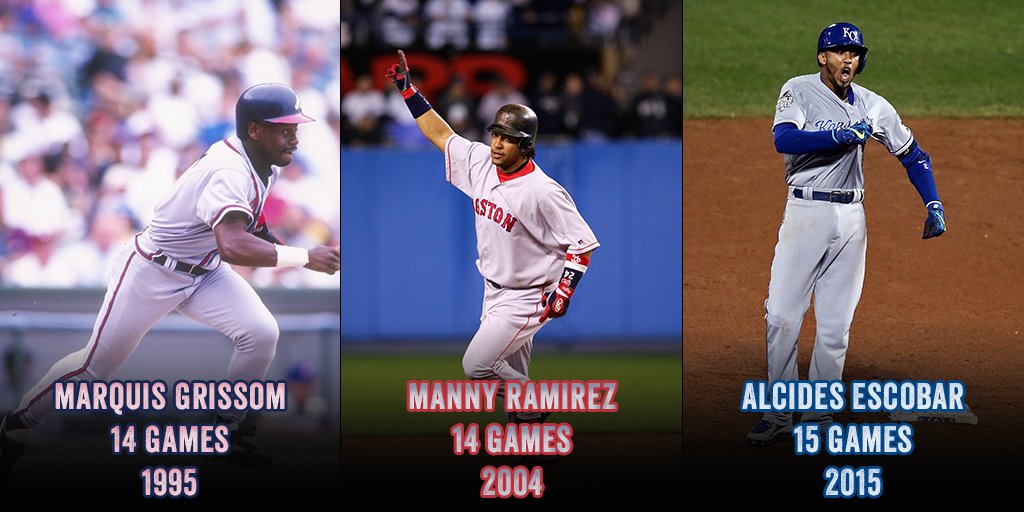 MLBStats's tweet photo. .@alcidesescobar2 sets record for longest single-#postseason hitting streak in @MLB history (15 games). https://t.co/j6EORTLVMh