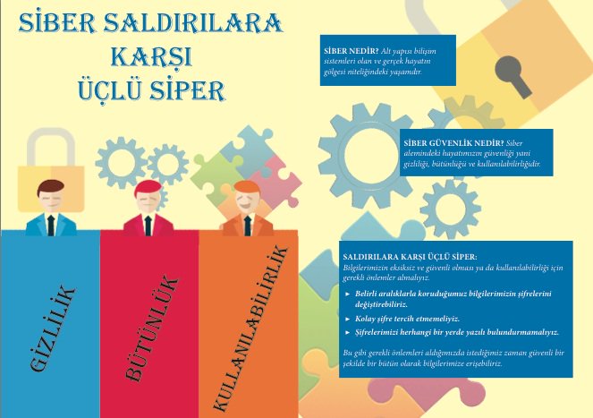 Poster: #nekadargüçlüsün #guvenlikyarismasi #siberfarkindalik