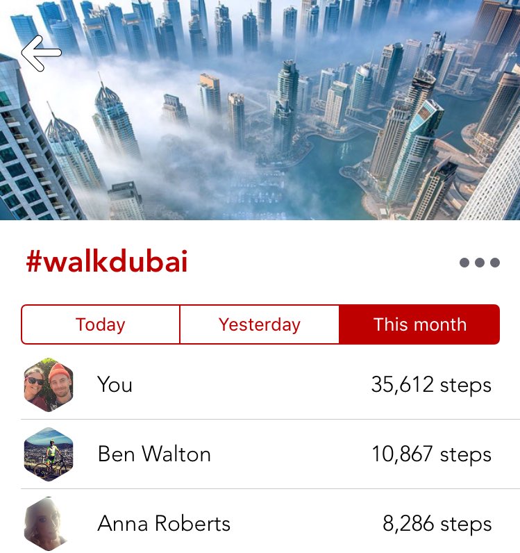 STYCKapp's tweet photo. Here we go! Join our Trybe https://t.co/0fU1ajqMDQ and challenge @ImAnnaRoberts and @AlexDubizzle to the top! https://t.co/coMvoWdJtw