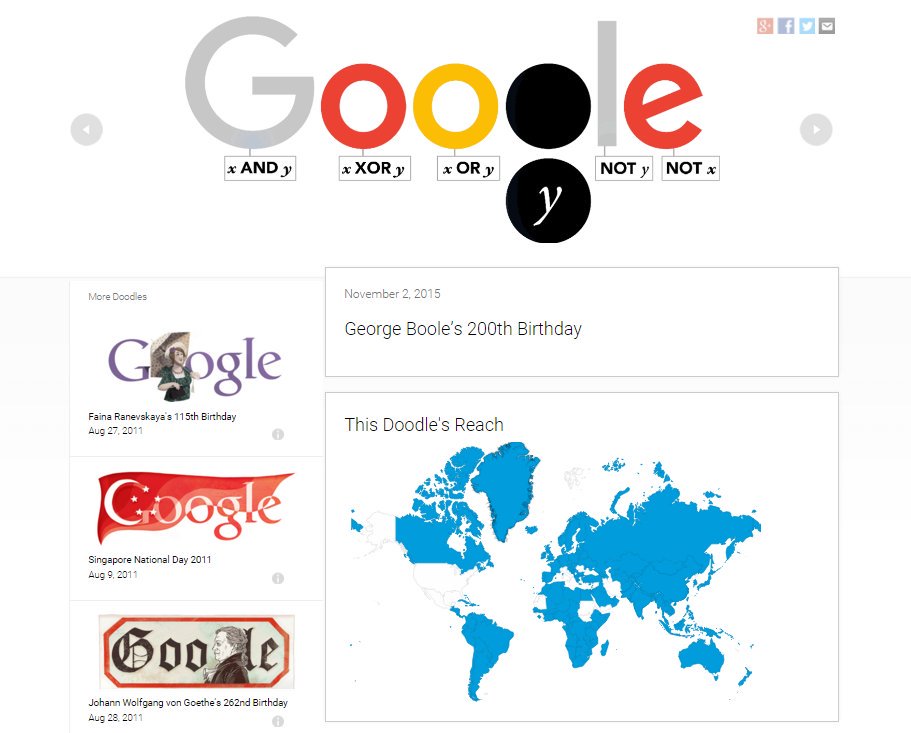 UCC's tweet photo. We recognise that @GoogleDoodles - it's George #Boole Day! See @georgeboole200 for more on how we're celebrating! https://t.co/4efwZDRmAT