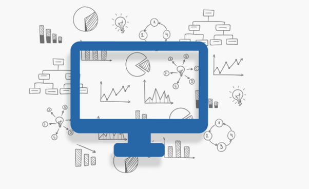 simplecrmsg's tweet photo. Boosting your sales with Simple CRM https://t.co/y7GSXaWtuu #simplecrm #salescrm https://t.co/r0DreHW1qs