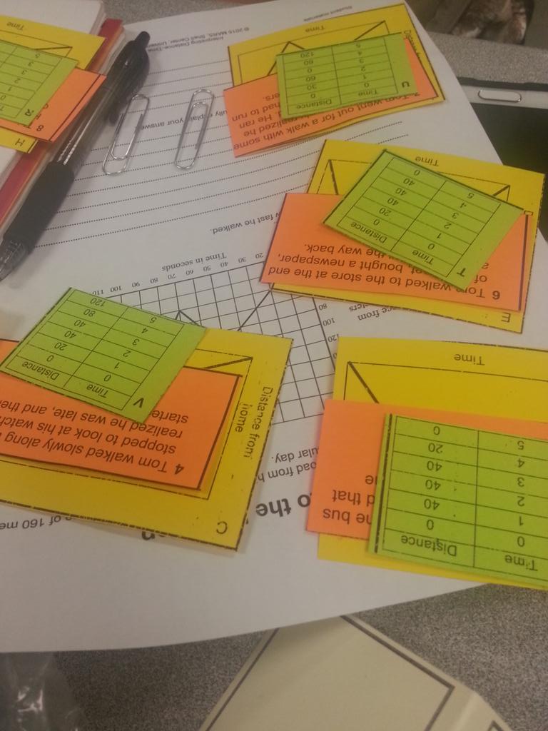 GayleHerrington's tweet photo. Interpreting functions at Math Prof Dev uncovers S misconceptions #LMSMath #HCSMath https://t.co/pLpVDVJDQI