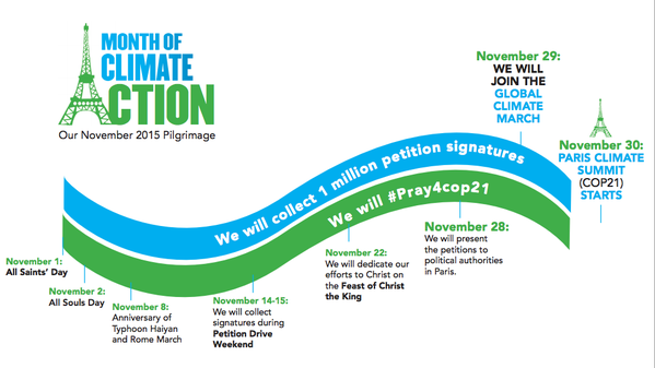 FaithInWater's tweet photo. .@CathClimateMvmt launch the #MonthOfClimateAction! Check the plan below and take action! https://t.co/h3mcL6qtFm https://t.co/S79YqvyClz