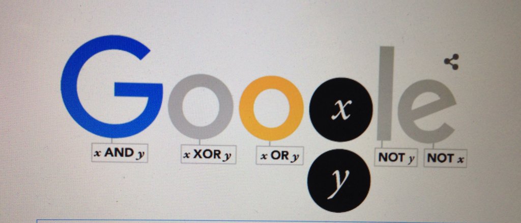 elisaherme's tweet image. El álgebra booleana me persigue hasta en internet #Booleanlogic #LogicAndDigitalSystems